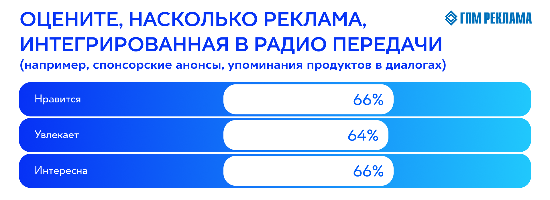 9. Без подписи